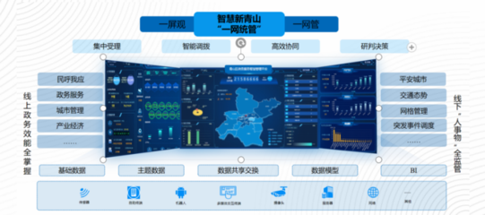 包攬三分之一獎(jiǎng)項(xiàng)！速來見證武漢城建集團(tuán)的工程咨詢實(shí)力