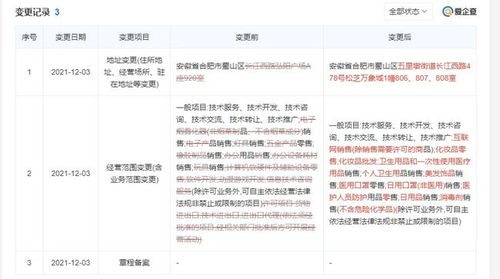 應(yīng)聘前查公司信譽(yù)，避免罰款陷阱的明智之舉