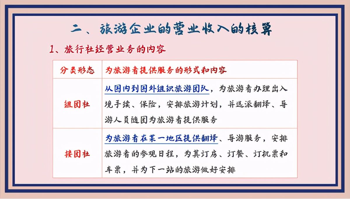 旅游業會計小白逆襲指南 一篇賬務處理大全，助你飛速成長